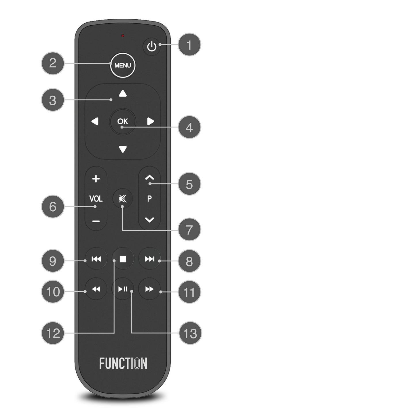 Button Remote for Apple TV Replacement Remote for Apple TV 4K (multi-pack)