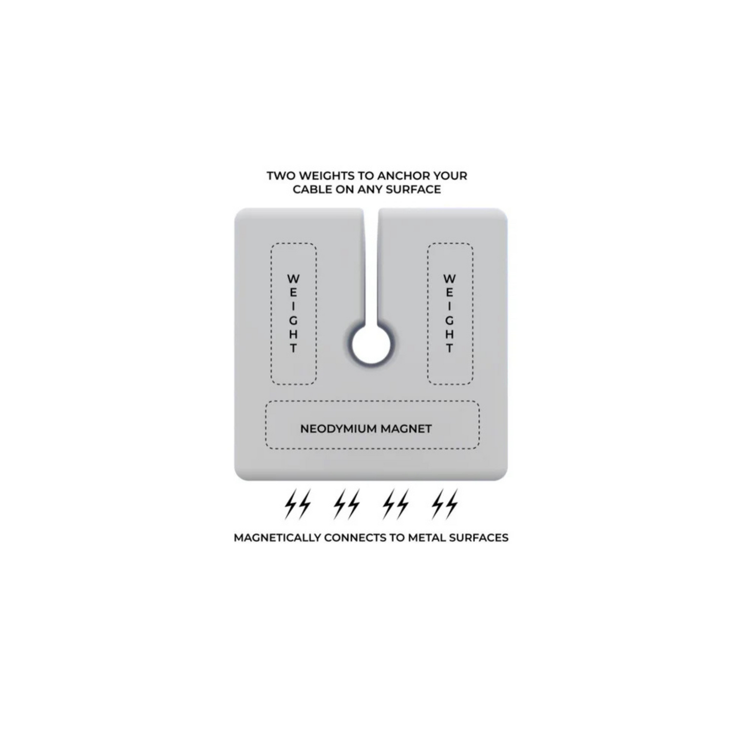 CABLE BLOCK SOLO - 2 PACK