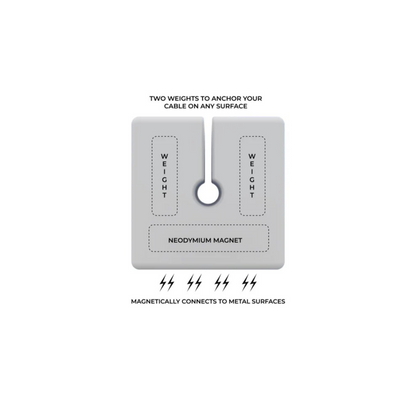 CABLE BLOCK SOLO - 2 PACK