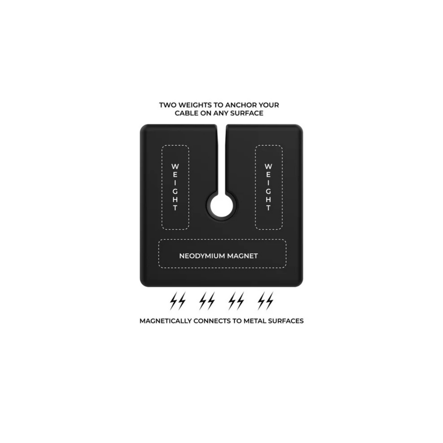 CABLE BLOCK SOLO - 2 PACK