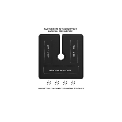 CABLE BLOCK SOLO - 2 PACK