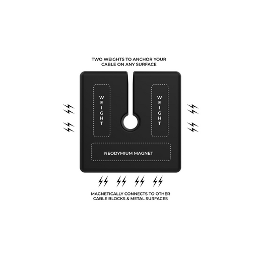 CABLE BLOCKS Magnetic and Weighted Cord Organizers (New Version) - Function101