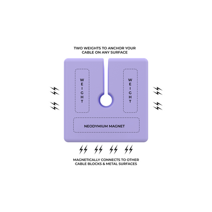 CABLE BLOCKS Magnetic and Weighted Cord Organizers (New Version)