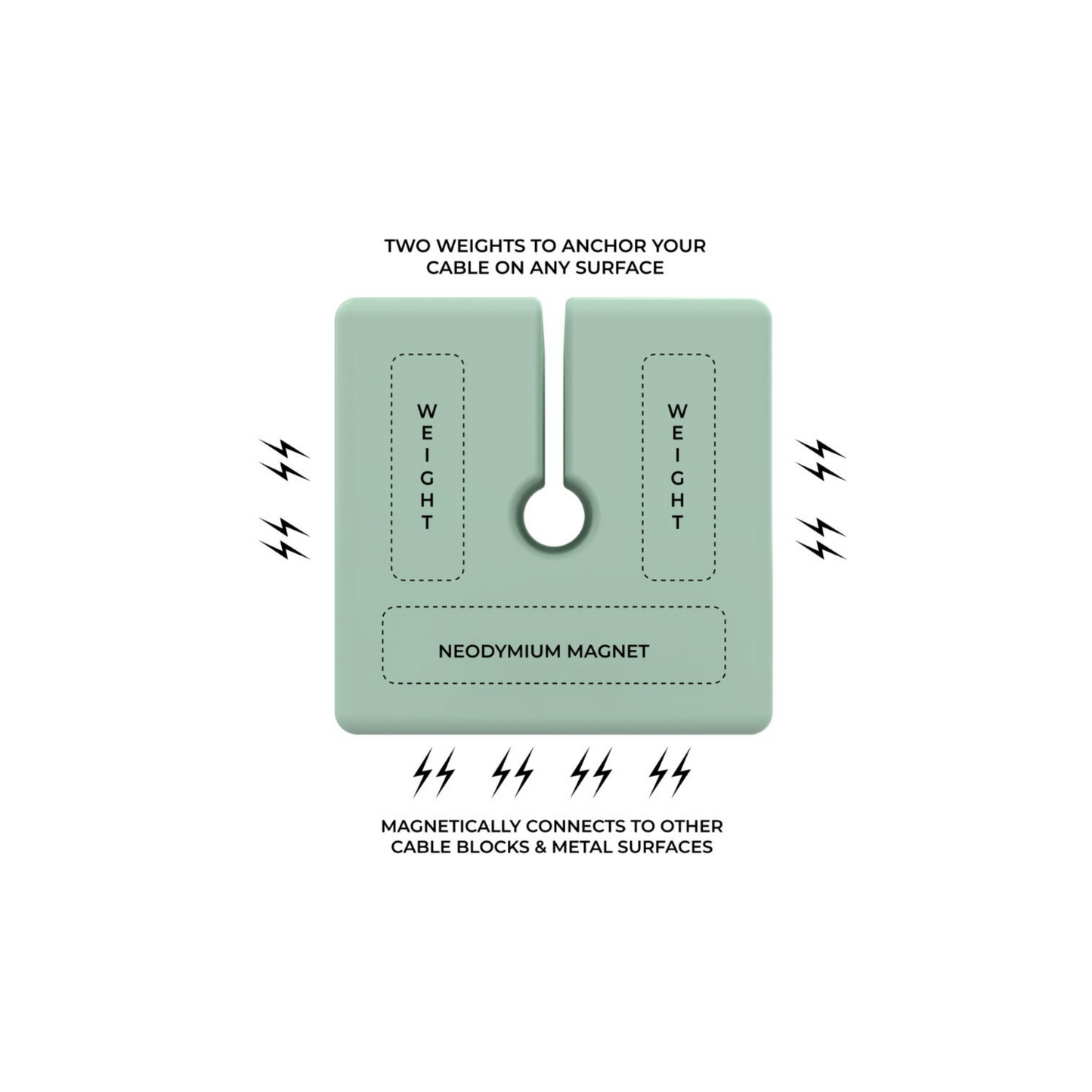 CABLE BLOCKS Magnetic and Weighted Cord Organizers (New Version)