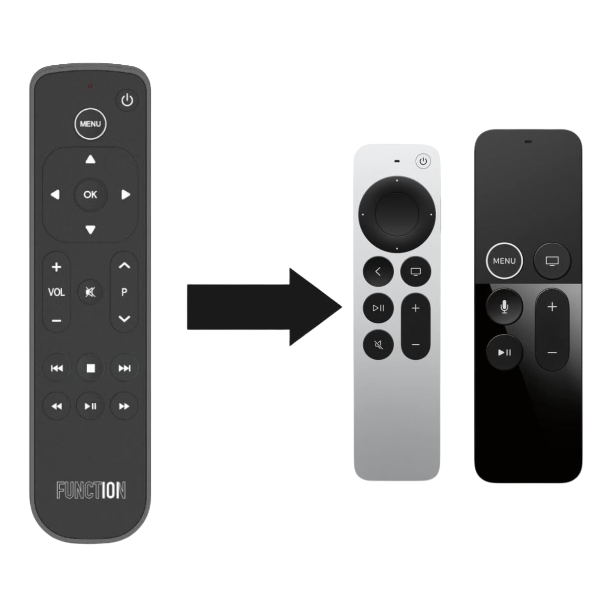 Function101 Apple TV Remote with Siri remote and Apple TV Remote third gen