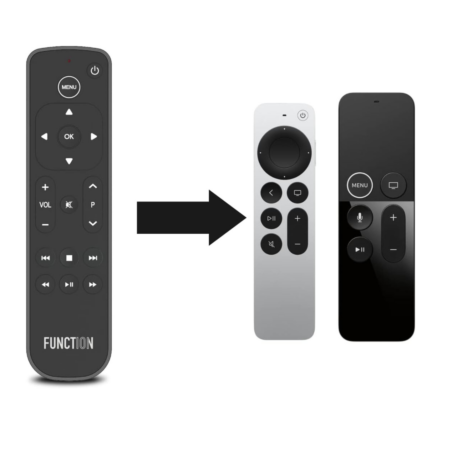 Button Remote for Apple TV Replacement Remote for Apple TV 4K (multi-pack)