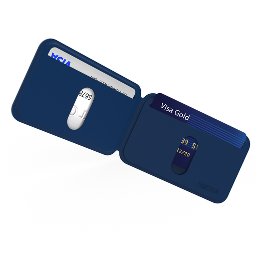 Magnetic Wallet + iPhone Stand