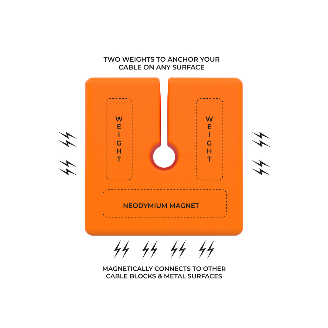 CABLE BLOCKS - 3 PACK - Magnetic Cord Organizers