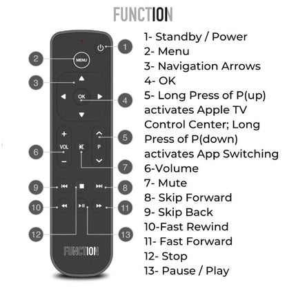 universal remote for apple tv