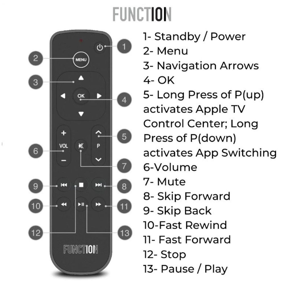 
                  
                    universal remote for apple tv
                  
                